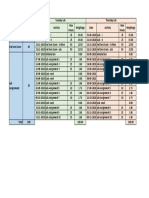 Grading Scheme