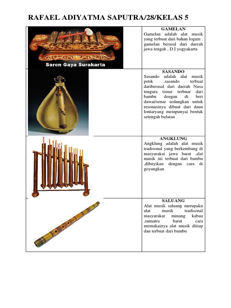 Gamelan Docx