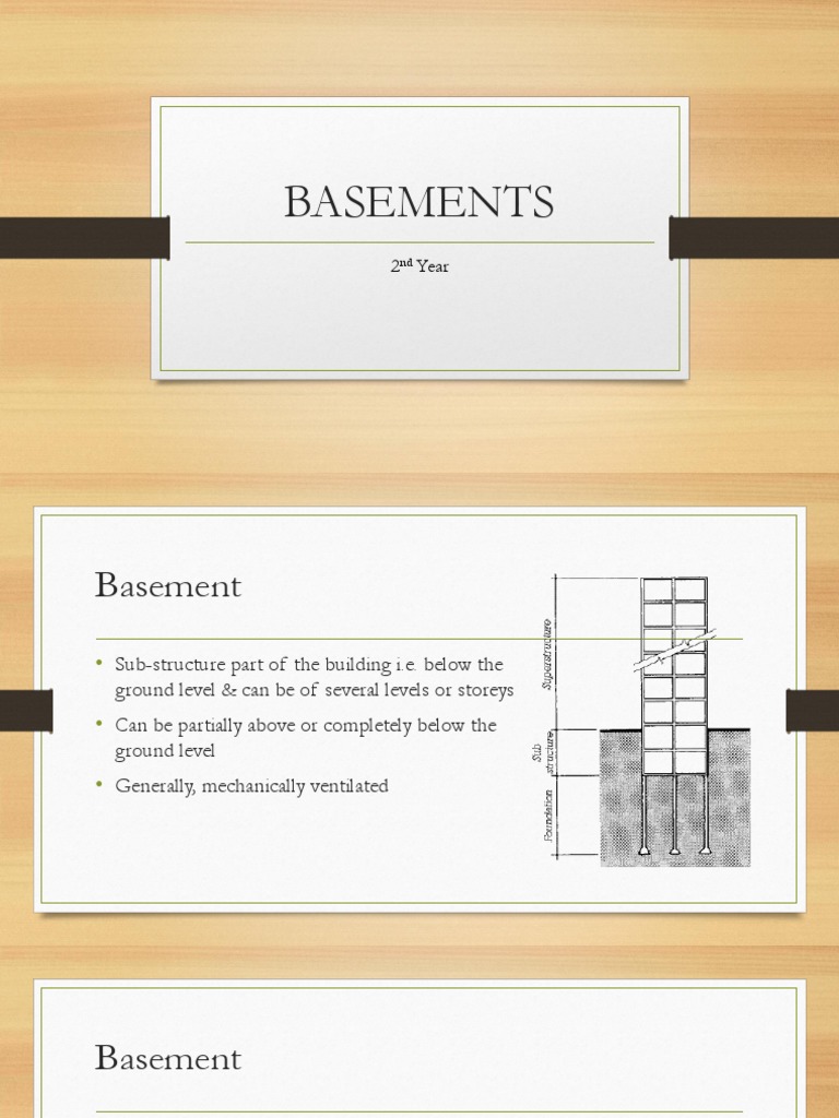 Basement Construction Techniques A Comprehensive Guide to Raft