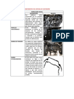 Componentes Del Sistema de Suspensión