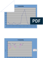 PQCDSM Data