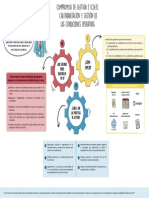 5. Infografia - Compromiso de Gestión Escolar 3.pdf