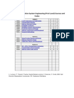 M. Tech. Transportation System Engieering PDF