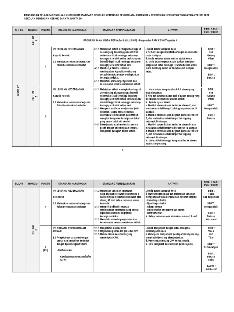 Rpt Pjk Tingkatan 4 Afiit