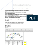 Análisis y Optimización de Procesos Resumen