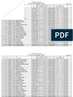 TSTRANSCO JAO Qualified18 PDF