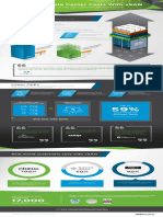 vmware-lower-costs-with-vsan-infographic