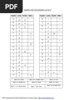 Taheri Keyboard Layout