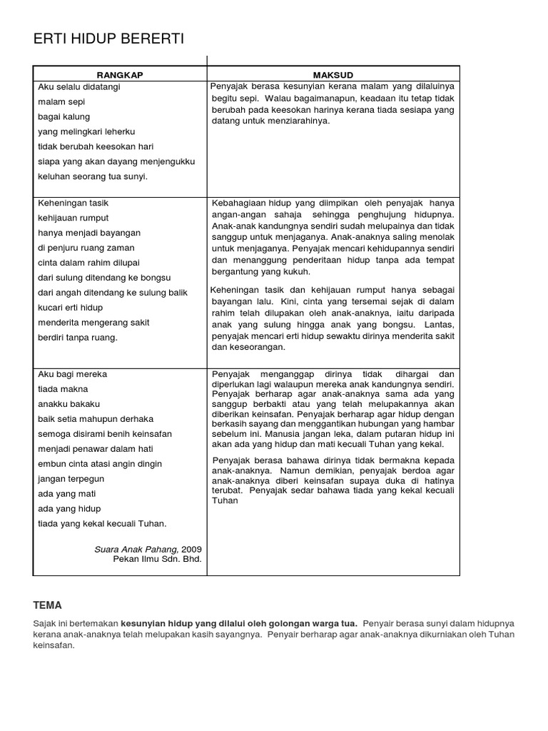 Erti Hidup Bererti Pdf