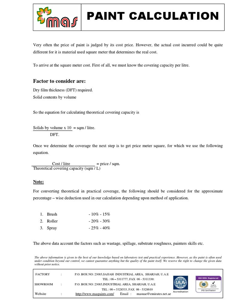 Calculating Paint Coverage and Cost per Square Meter A Guide to