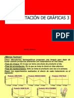 Presentacion Interpretacion de Graficas 3ºparte