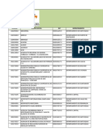 Directorio de empresas y entidades públicas de Colombia con código DANE y departamento