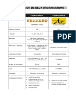 3 COMPARAISON DE DEUX ORGANISATION Corrige