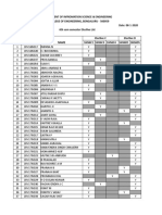 6th Semester Electve 2020 Even - ISE