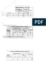 P7 Lect - Mot - Ac