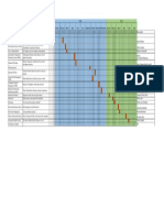 Schedule of BHSA-SIRDI V2 originbal 1.xlsx