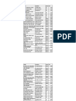 Objections To Early Voting Site - Poll Site Designations - Objectors To EV in NYC PDF