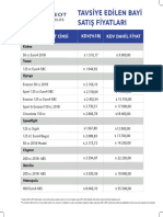 Recommended Dealer Sales Prices and Motorcycle Models with KDV Rates