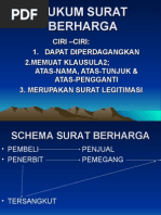 Download HUKUM SURAT BERHARGA by Ronald Eberhard SN4428002 doc pdf