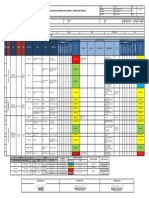 Matriz Iper