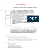 Tipos de organigramas y sus funciones en