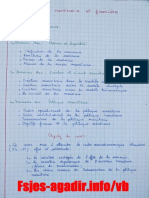 Cours Déconomie Monétaire Et Financière s3