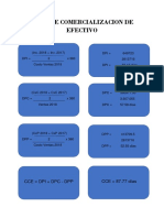 CICLO DE COMERCIALIZACION DE EFECTIVO.docx