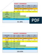 VALORIZACION COMUNIDADA.xlsx