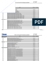 Precios VNR 2009 PDF