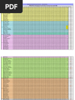 RESULTADOS Missão Impossível (1)