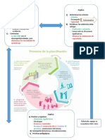 Proceso de planificación - ladislao.docx