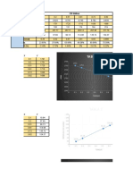 Graficos 6