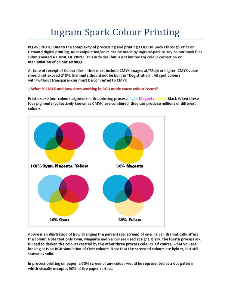 CMYK V RGB Colour Printing | PDF | Rgb Color Model | Image Resolution