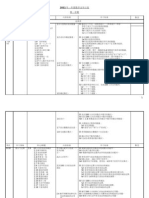 2011年一年级数学全年计划