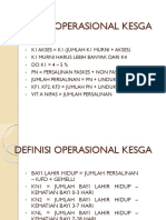 Definisi Operasional Kesga