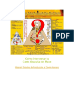 Cómo interpretar tu Carta Gratuita del Rave. Material Didáctico de Introducción al Diseño Humano.pdf