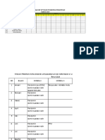 Program Kerja Tahunan UKP