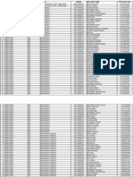 PMYBL First Balloting Results