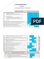 Program Kerja Divisi Teknologi Informasi