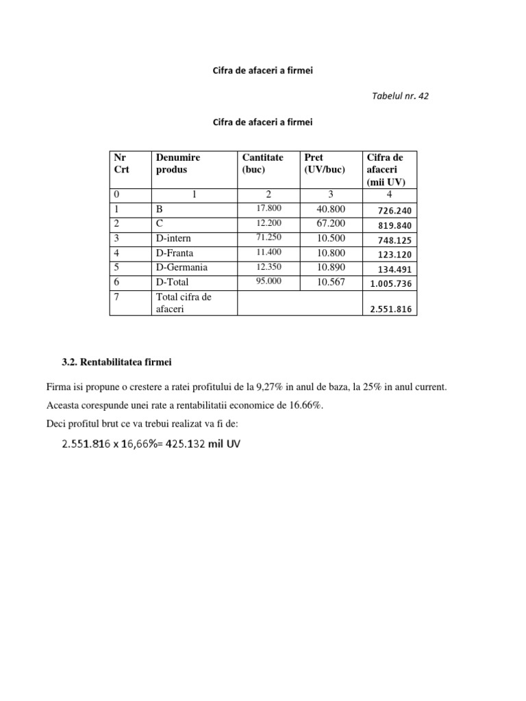 Proiecte Economice Anul III ASE | PDF