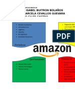 Caso Amazon