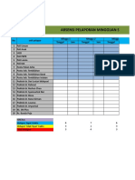 Absensi SKDR PKM Kota 2019