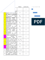 Gantt de Electiva Vi (P)