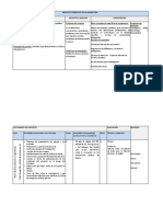 Ejemplo de Proyecto Formativo