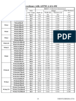 H Beam ASTM