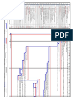 Microsoft Project - PROGRAMACION OBRA CANCHA SACACA