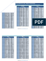 Plano de Leitura da Bíblia em 1 Ano.pdf