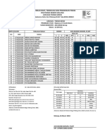 TM 1E-Kekuatan - Bahan