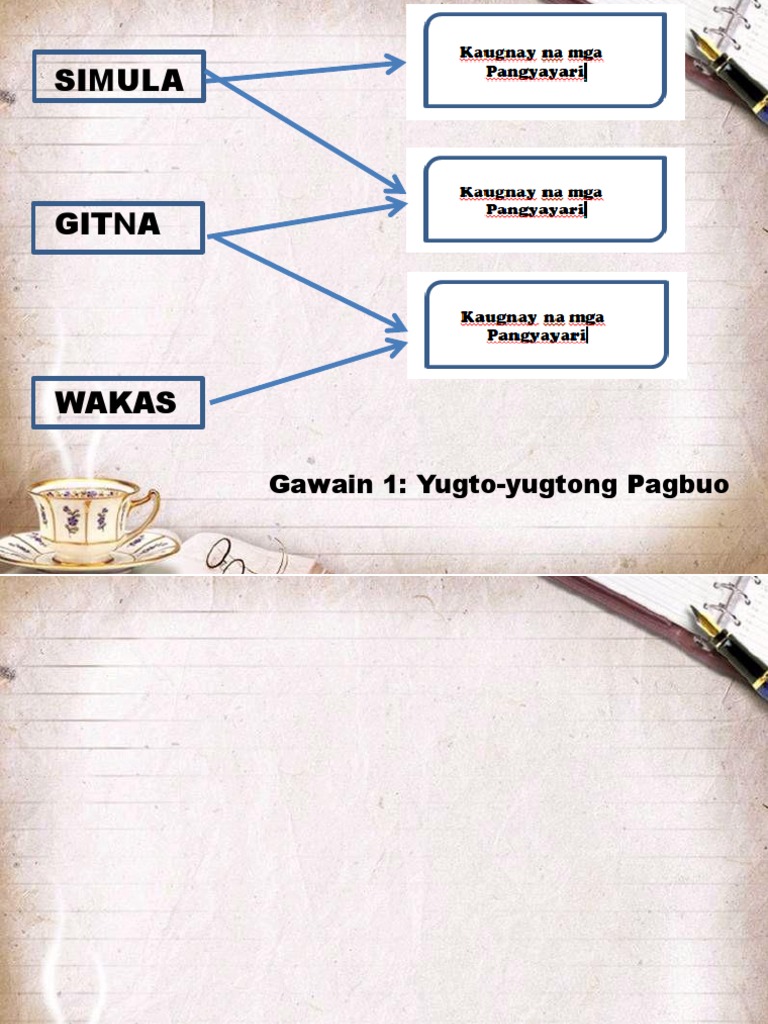 Ang Ama Linangin2019-2020 | PDF