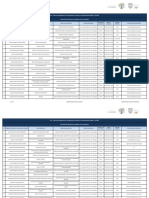 b1 Directorio Planta Central PDF